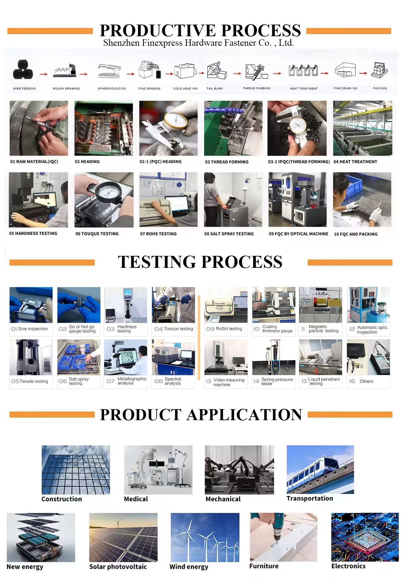 EBET�ײ���(�й�)����